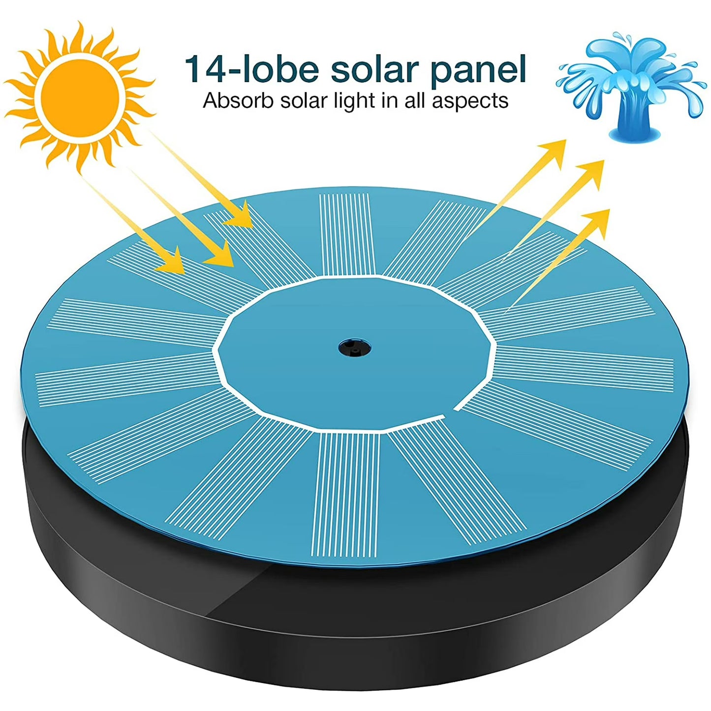 AquaRay™ Solar Fountain 💧 - Turn Your Bird Bath Into a Beautiful Fountain in Seconds